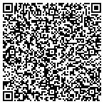 QR code with Unruh Insurance Agency, Inc. contacts