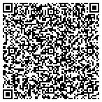 QR code with Triune Therapy Group contacts