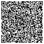 QR code with Jyra Home Solutions contacts