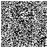 QR code with Clarion Resort Fontainebleau Hotel - Oceanfront contacts