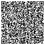 QR code with New Image Body Sculpting contacts