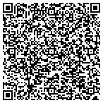 QR code with Fun Cabin Rentals contacts
