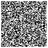 QR code with MexiPass International Insurance Services contacts