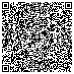 QR code with Glenwood Insurance Agency contacts