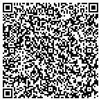 QR code with Perspectives Psychological contacts