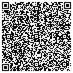 QR code with Pet Odor Removal Service contacts