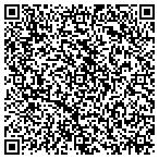 QR code with Advanced Glass Expert contacts