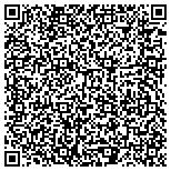 QR code with Suburban Solutions Moving Bucks County contacts