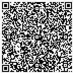 QR code with The Herb Collective contacts