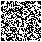 QR code with Best Custom Screens contacts