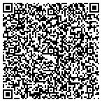 QR code with Storage Depot of Savannah contacts