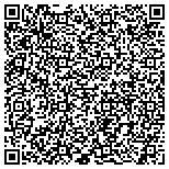 QR code with Richmond Training Concepts contacts