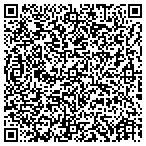 QR code with Mold Inspection Warriors contacts
