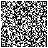 QR code with Nimscorp Title Loans - LoanMart Pomona contacts