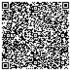QR code with Fairburn Road Transmission Service contacts