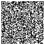 QR code with Kitchen Table Stereo contacts