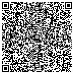 QR code with CHC Glass & Mirror Inc contacts