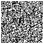 QR code with Riviera Utilities of Arkansas contacts