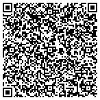 QR code with Southast Lncoln Cnty Fire Department contacts