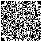 QR code with Meriwether County Health Department contacts