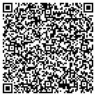 QR code with Mohawk Rubber Sales of N E contacts
