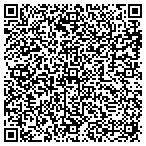 QR code with Forestry Department District Ofc contacts
