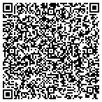 QR code with Underground Systems contacts