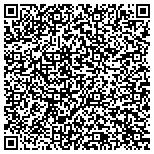 QR code with AquaGuard Foundation Solutions contacts