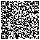 QR code with M M Marble contacts