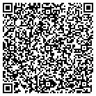 QR code with Moores Paint & Body Shop contacts