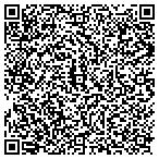 QR code with Candy Apple Cstm Collision II contacts
