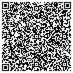 QR code with Stone Forest Materials contacts