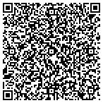 QR code with U S Army Atlnta Rcruiting Department contacts