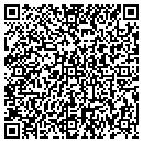 QR code with Glynell Repairs contacts