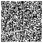 QR code with Wrightsville Auto Service Center contacts