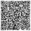 QR code with Millers Cabinet Shop contacts