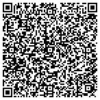 QR code with Printing Services of Arkansas contacts