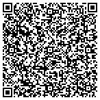 QR code with North Little Rock Health Department contacts
