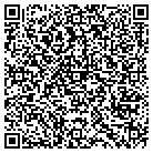 QR code with Molokai Ranch Outfitter Center contacts
