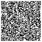 QR code with Honolulu Transportation Department contacts
