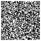 QR code with Human Services Dept-Social Service contacts