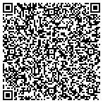 QR code with Business Management-Springdale contacts
