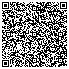 QR code with Molokai Ranch Outfitters Center contacts