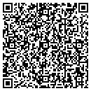 QR code with Russell Goodman LLC contacts