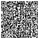 QR code with Schropp's Cabinetry contacts