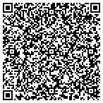 QR code with Management Department Appeal Board contacts