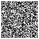 QR code with Mendenhall Appraisals contacts