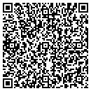 QR code with Iowa Dental Supply contacts