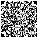 QR code with Candle Sticks contacts