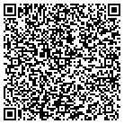 QR code with Morrilton Airport Commission contacts